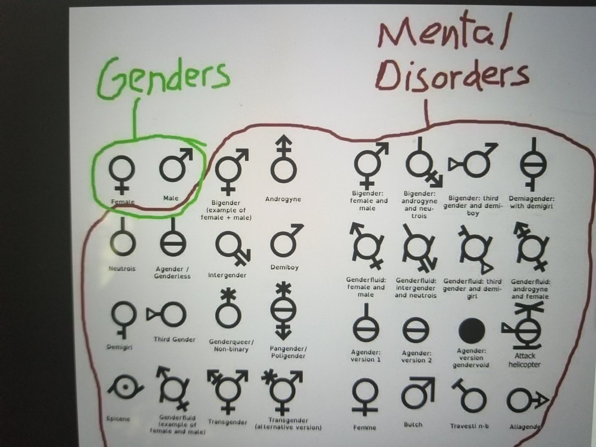 genders and mental disorders.jpg